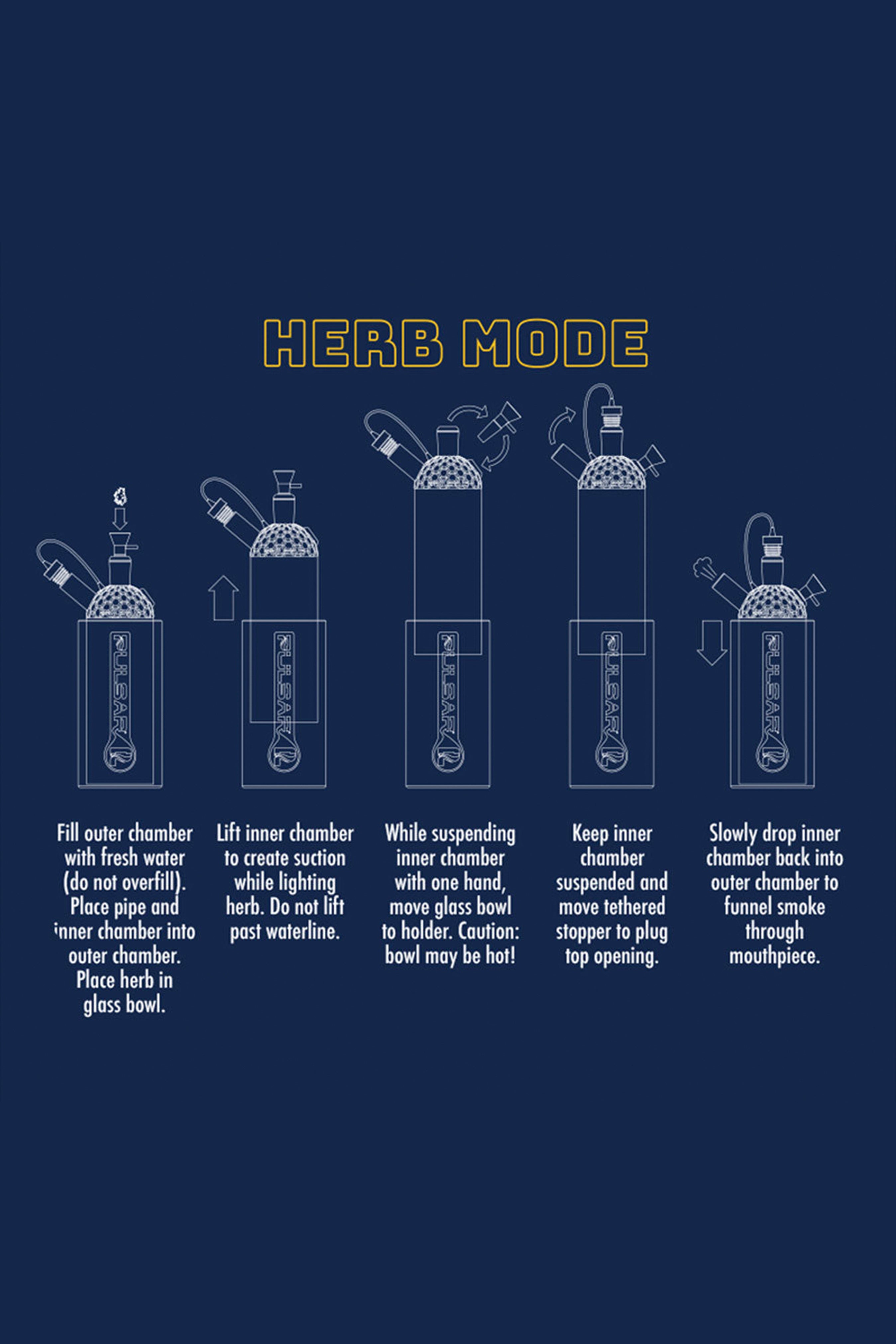 Pulsar RIP Series: The Ultimate Silicone Gravity Water Pipe