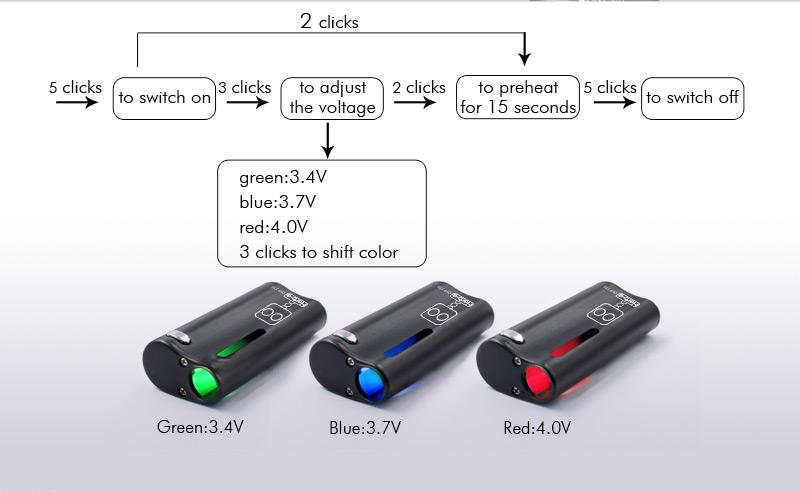 MiG Vapor OVP Oil Vape Pen: 3-Temp Battery for 510 Pre-Filled Cartridges