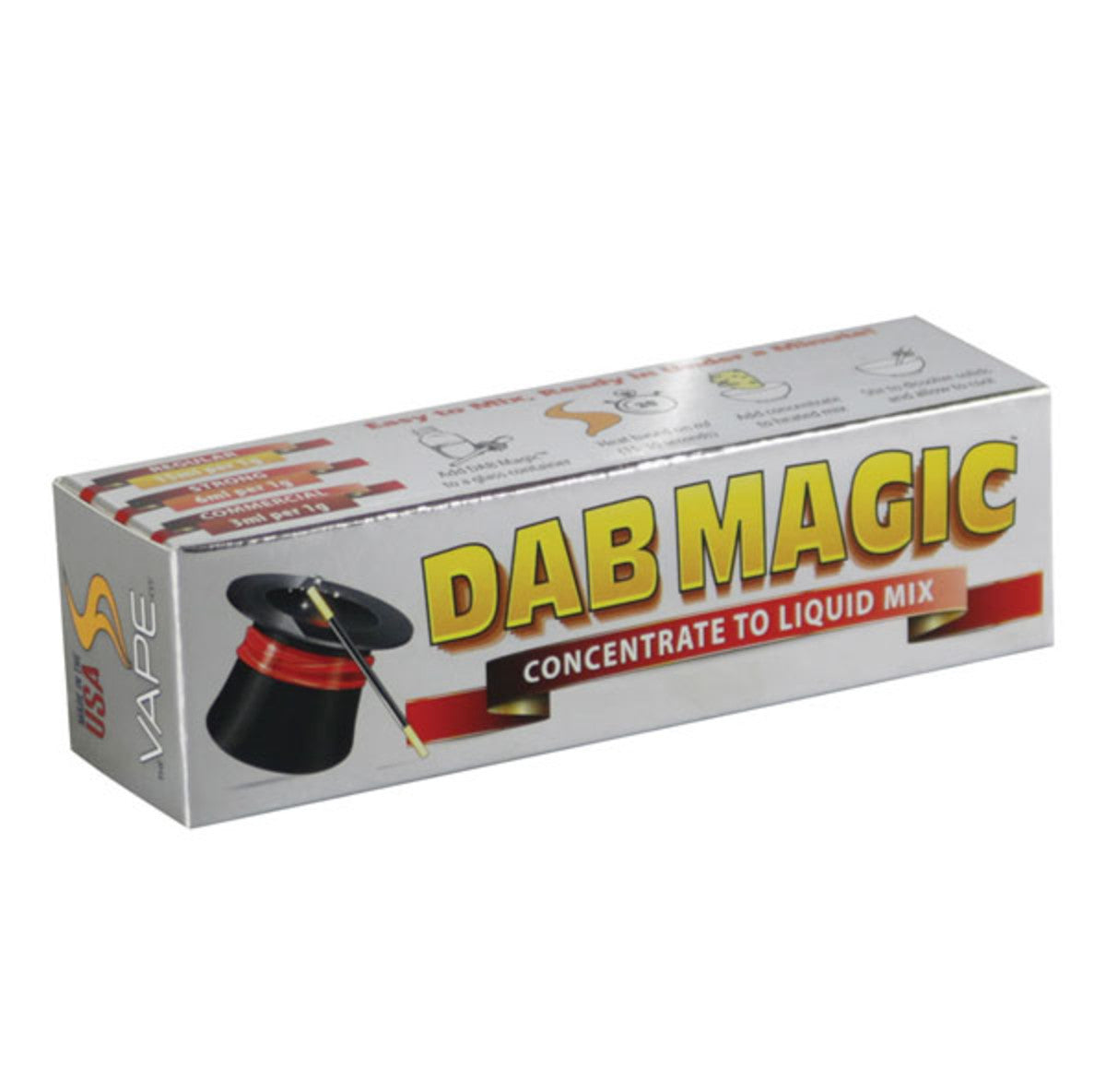 Dab Magic: Transform Wax Dabs into Flavorful E-Juice!