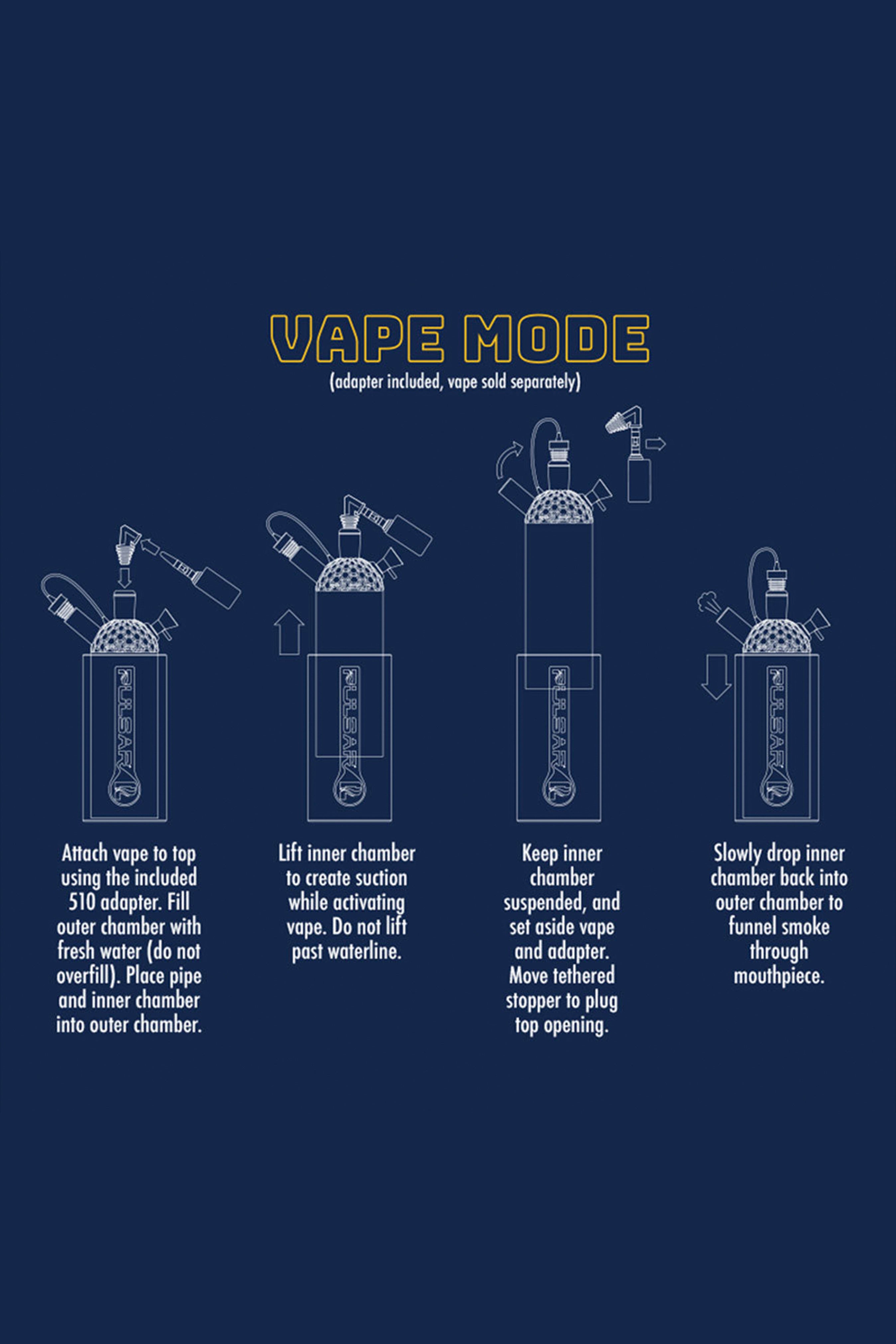 Pulsar RIP Series: The Ultimate Silicone Gravity Water Pipe